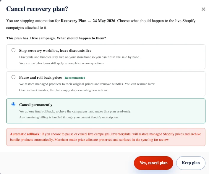 InventoryIntel cancel recovery plan dialog showing options to stop, pause and roll back, or cancel permanently, with automatic price rollback